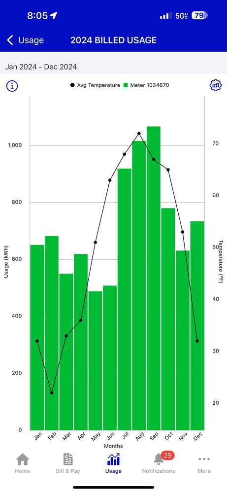 Slide of Connors Plumbing & Heating