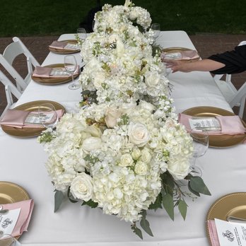 Flowers By Terranova - Florists Near Me - Dallas, Texas Flowers By Terranova - Florists Near Me - Dallas, Texas