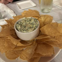 Spinach and artichoke dip