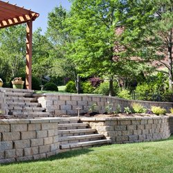 Siteone Landscape Supply - Walls