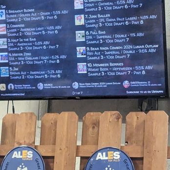 Willow Rock Brewing Company - Breweries Near Me - Syracuse, New York Willow Rock Brewing Company - Breweries Near Me - Syracuse, New York
