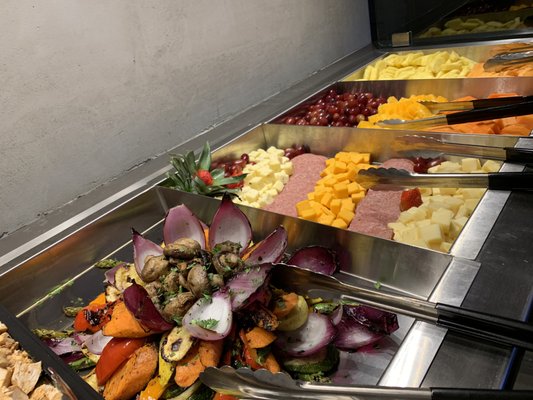 Market Creations by null