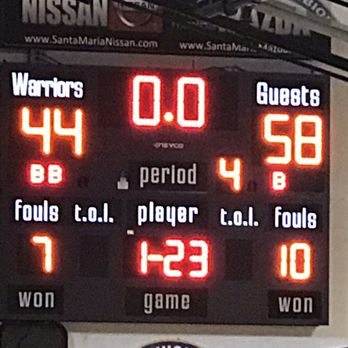 Ernest Righetti High School - TIGERS 58!!! - Middle Schools & High Schools Near Me - Santa Maria, California Ernest Righetti High School - TIGERS 58!!! - Middle Schools & High Schools Near Me - Santa Maria, California