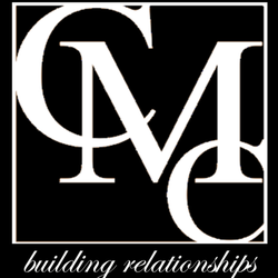 Contemporary Management Concepts