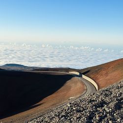 Mauna Kea - 8.11.2023