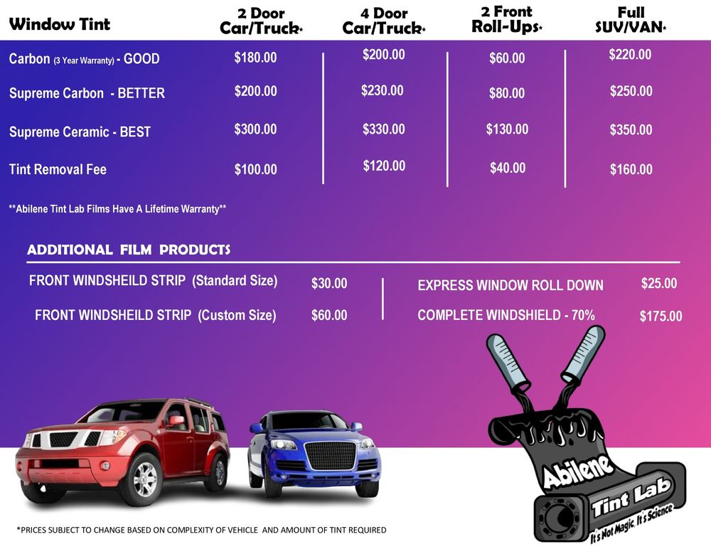 ABILENE TINT LAB Updated September 2024 30 Photos 1934 Industrial