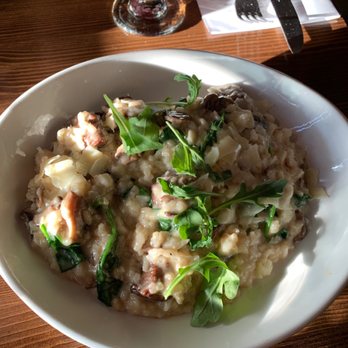 TWO60 Kitchen + Bar - Filet tips mushroom risotto - New American Near Me - Fairfield, California