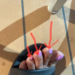B.B. Nails Spa