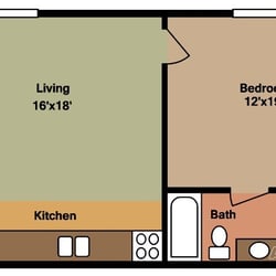 Eagles Crest at Wallace - This is our 589 sqft 1 bedroom apartment
