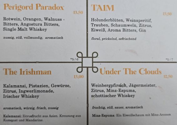 Toddy Tapper - Köln by null