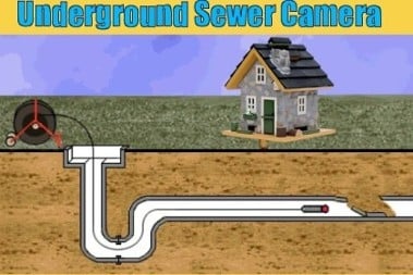 Slide of Allegheny Sewer and Plumbing