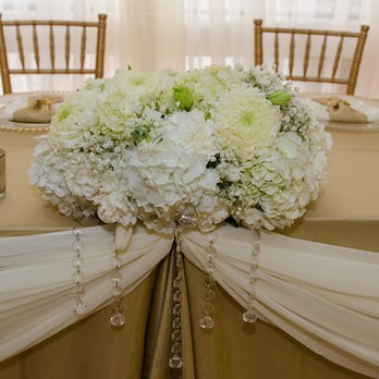 Pretty in Pink Events - Florists Near Me Pretty in Pink Events - Florists Near Me