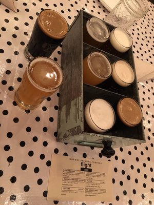 Norway Brewing Company by null