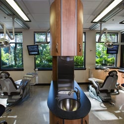 Lake Oswego Periodontics