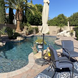 Gratitude Pools
