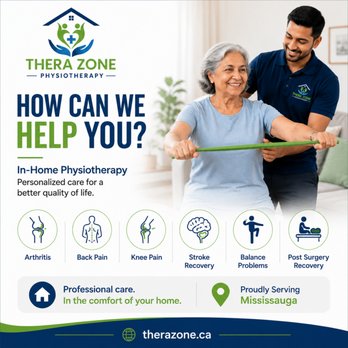 Thera Zone - Physical Therapy Near Me Thera Zone - Physical Therapy Near Me