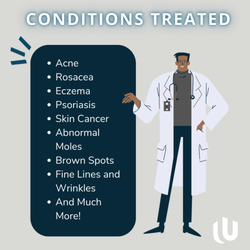 Lisa Xu MD - United Dermatology & Laser Center