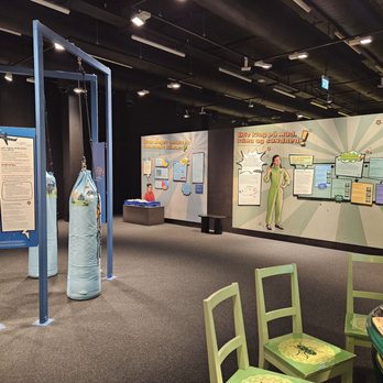 Experimentarium - Children's Museums Near Me - Hellerup