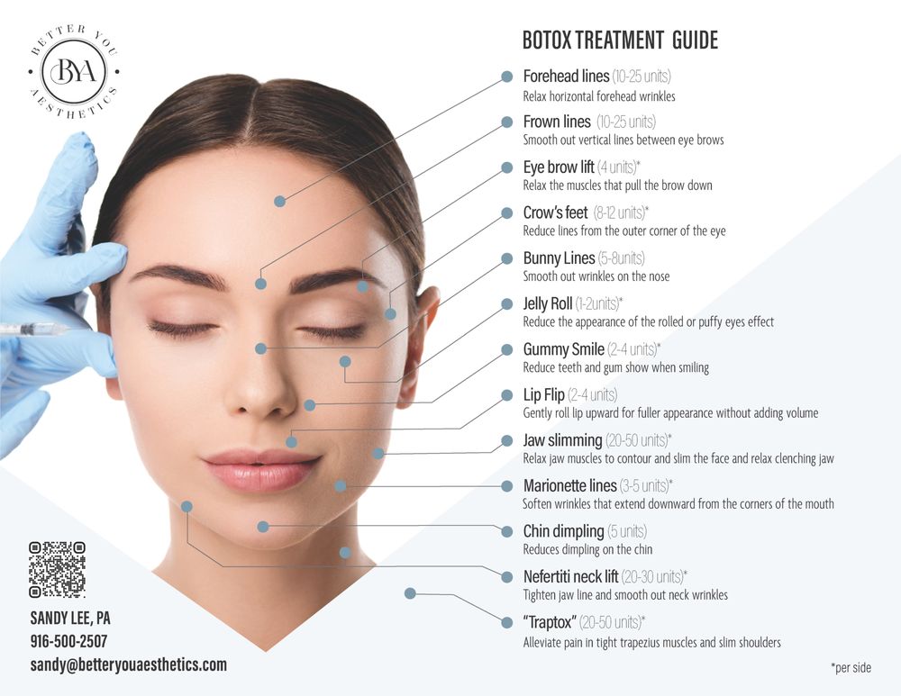 Better You Aesthetics Logo