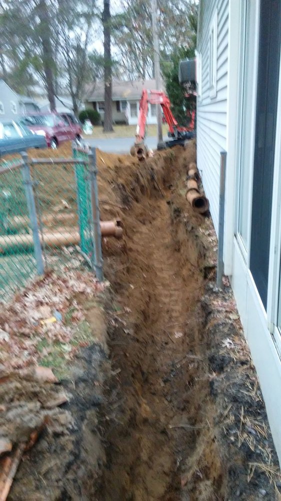 Slide of Budget Sewer & Drain