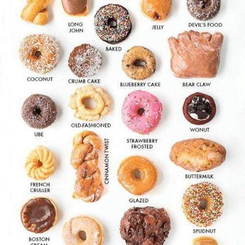 Crispy Glaze Donuts - Donuts Near Me - Avondale, Arizona Crispy Glaze Donuts - Donuts Near Me - Avondale, Arizona