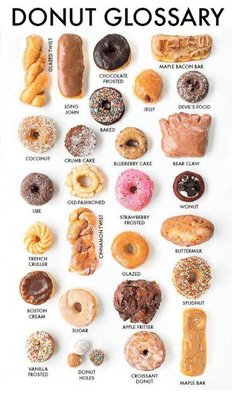 Menu photo 6 Crispy Glaze Donuts Avondale, AZ