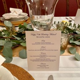 Custom menus Custom menus
