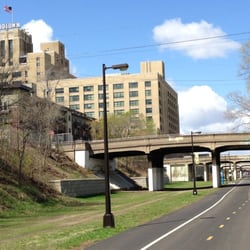 Midtown Greenway