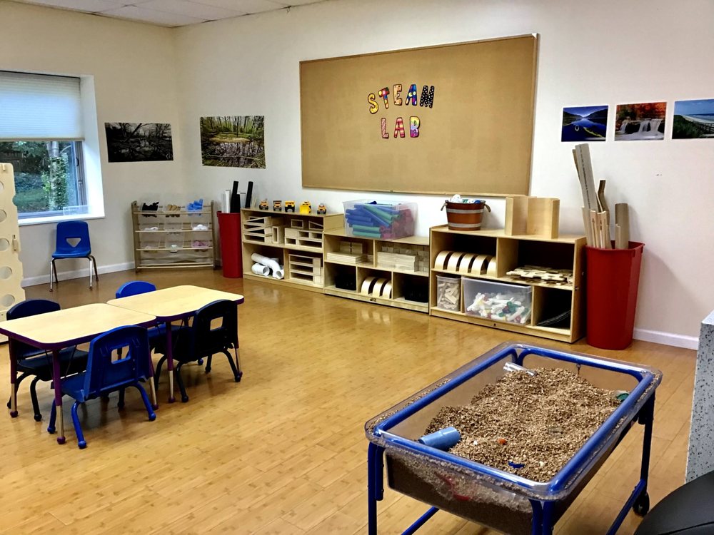 Agudas Achim Preschool - childcare center in Alexandria, VA