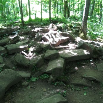 Raven Run Nature Sanctuary - The trails - Hiking Near Me - Lexington, Kentucky Raven Run Nature Sanctuary - The trails - Hiking Near Me - Lexington, Kentucky