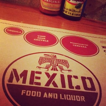 Mexico - Mexican Near Me - Auckland, AUK