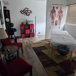 MyoPro Institute