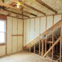 Photo of Thermal Resistance Spray Foam