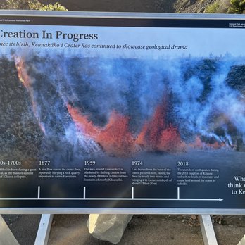 Kilauea Ecoguides - Some history of the volcanic activity. - Walking Tours Near Me - Volcano, Hawaii