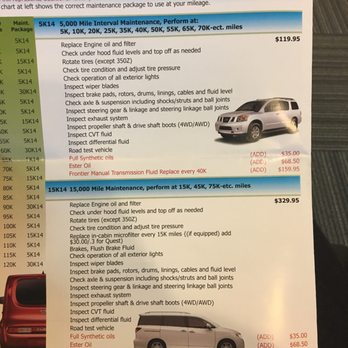 Nissan Of Everett - Car Dealers Near Me - Everett, Washington Nissan Of Everett - Car Dealers Near Me - Everett, Washington