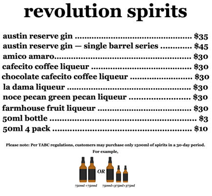 Revolution Spirits Distilling Co. by null