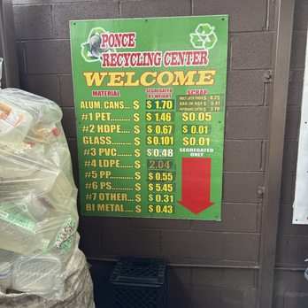 Ponce recycling center - Posted sign -2026 - Recycling Center Near Me - Norwalk, California Ponce recycling center - Posted sign -2026 - Recycling Center Near Me - Norwalk, California