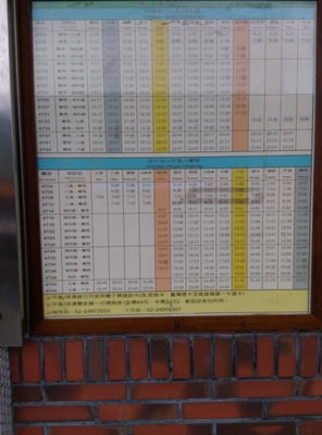 Shifen Station by null