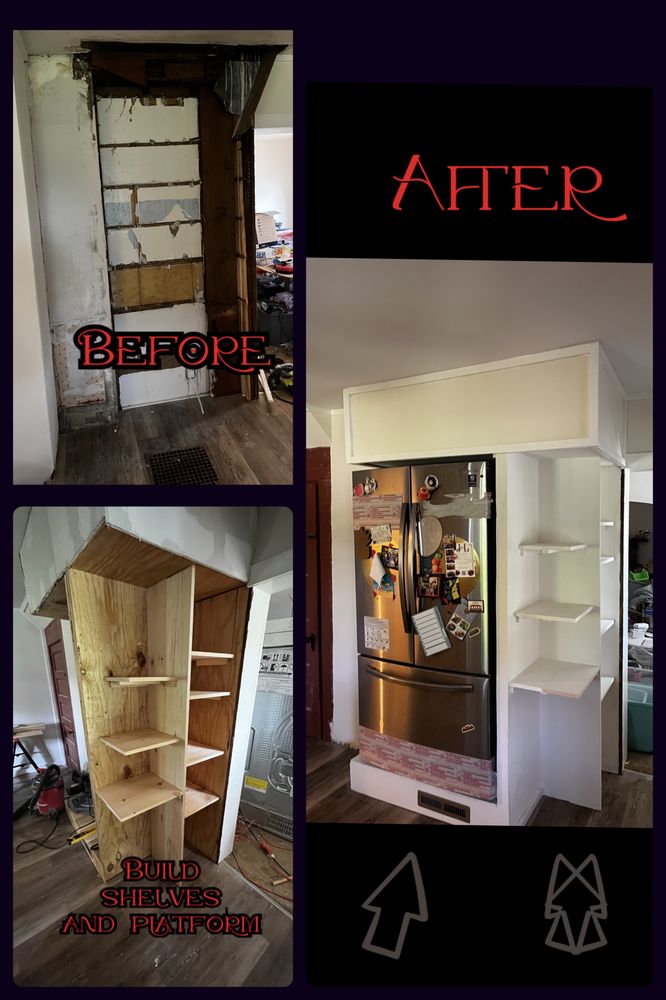 Slide of McCulloughs Men