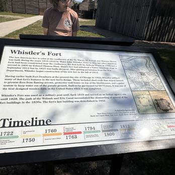Historic Old Fort - Landmarks & Historical Buildings Near Me - Fort Wayne, Indiana