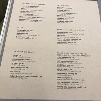 Honey Salt - Canadian (New) Near Me - Vancouver, British Columbia