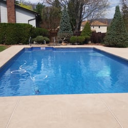 Blanchard Pools