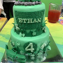 Birthday cake Birthday cake