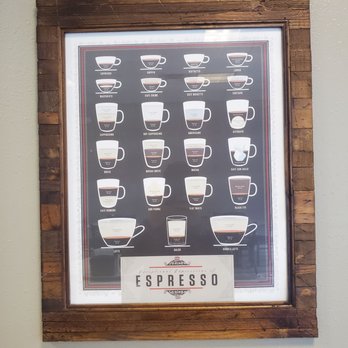 Beignet Baton Rouge - Poster - Coffee & Tea Near Me - Baton Rouge, Louisiana Beignet Baton Rouge - Poster - Coffee & Tea Near Me - Baton Rouge, Louisiana