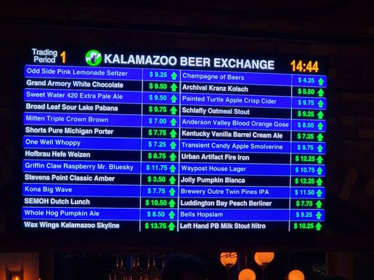 Kalamazoo Beer Exchange by null