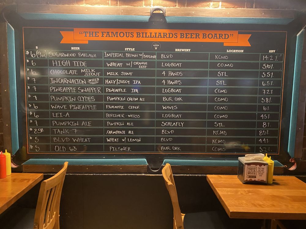 Social spots from Billiards on Broadway