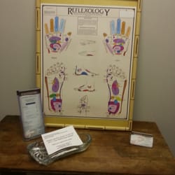 Marion Beaver Mini Storage - Reflexology!