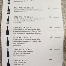 Bottle prices Bottle prices