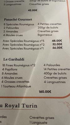 Le Café de Turin by null