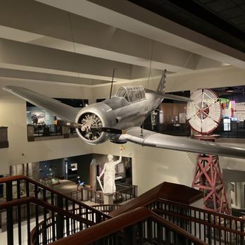 Bullock Texas State History Museum - Cinema Near Me - Austin, Texas Bullock Texas State History Museum - Cinema Near Me - Austin, Texas